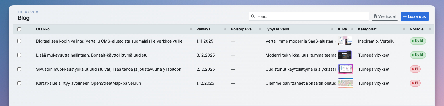 Tehokkuutta ja selkeyttä sisällönhallintaan
